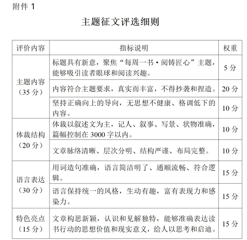 2024年湘南幼兒師範高等專科沐鸣楚怡讀書活動方案